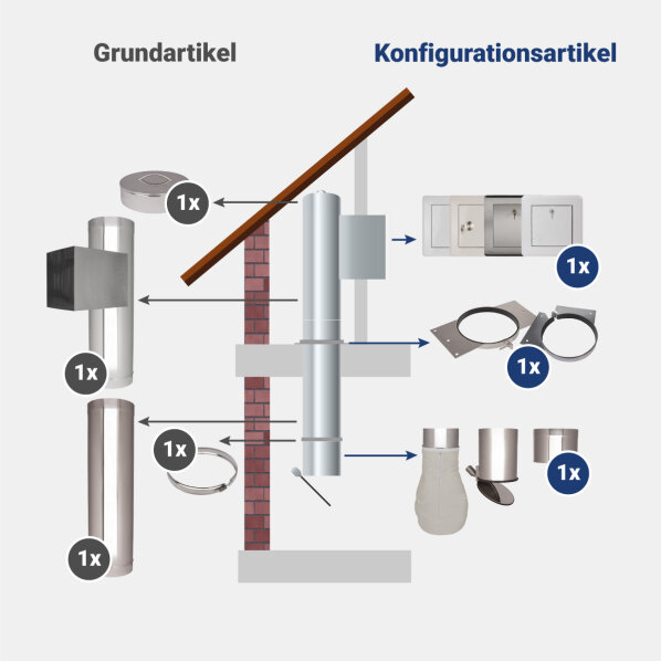 Set complet de tobogan pentru rufe VARIOVAC 2 din inox, 2 niveluri – imagine 2