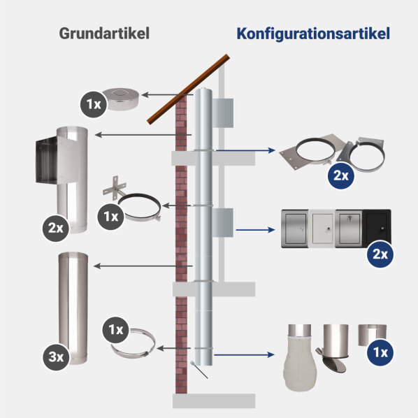 Set complet de tobogan pentru rufe VARIOVAC 4 din inox, 3 niveluri – imagine 4